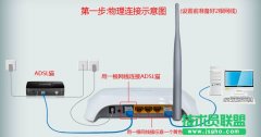 uϵͳTP-LINK·ͼĽ̳